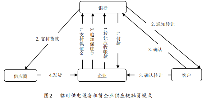 惠州好色先生苹果下载出租企业.png